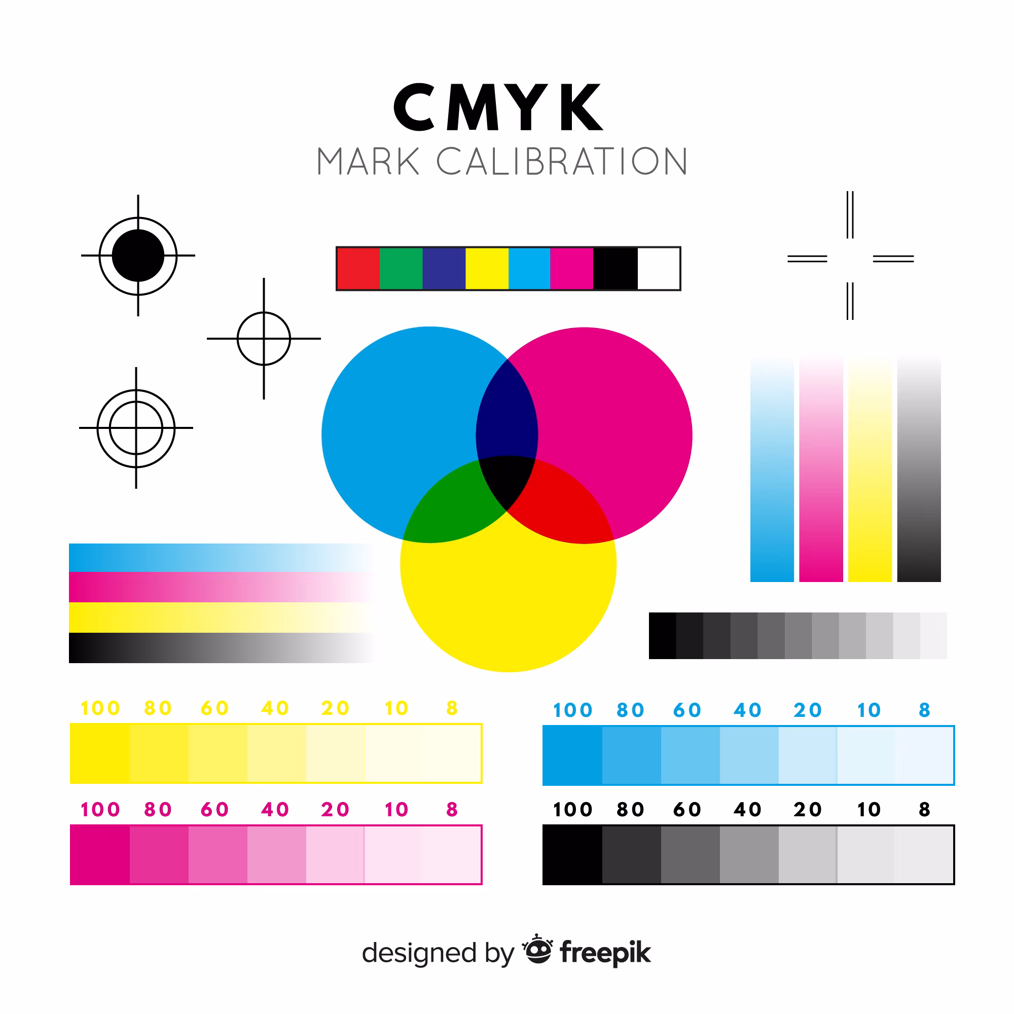 Panduan Warna CMYK untuk Desain Cover Buku Cetak